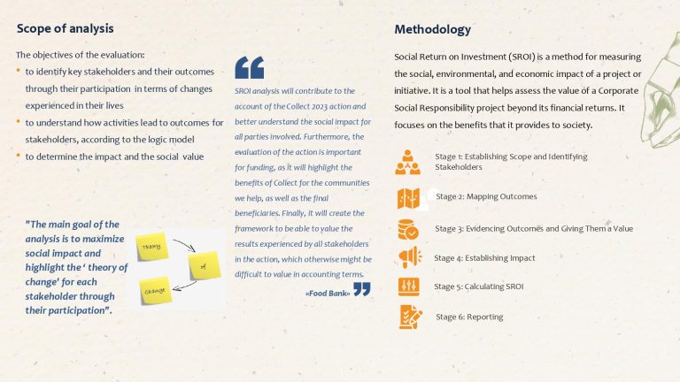 SROI_Summary_eng_page-0003