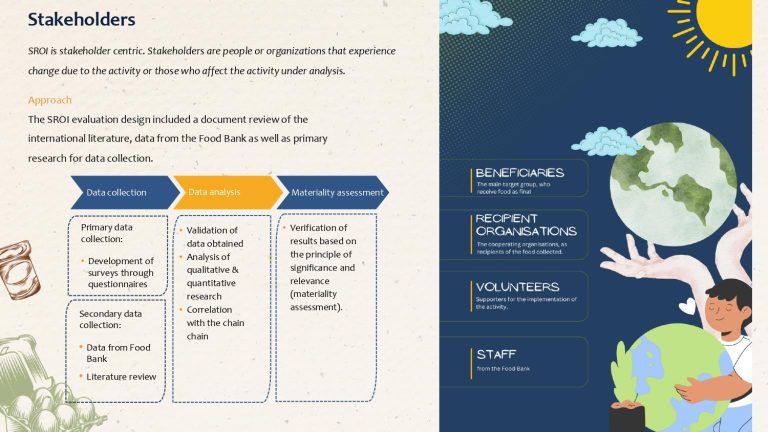 SROI_Summary_eng_page-0004