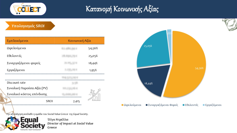 SROI_Summary_gr_page-0008