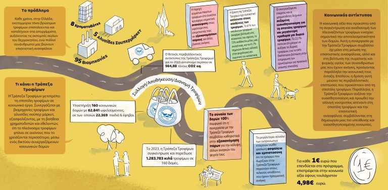 2_TT_infographic_final_HR